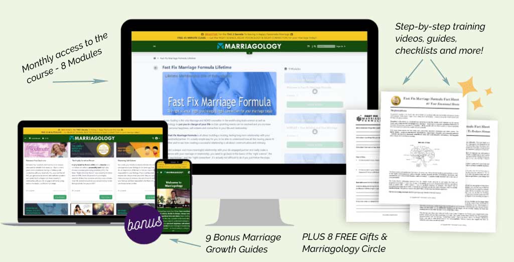 marriagology resources